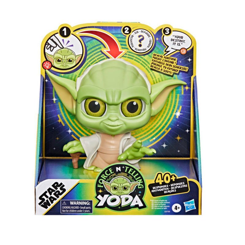 INT-G0708 SW FORCE N TELLING YODA 2