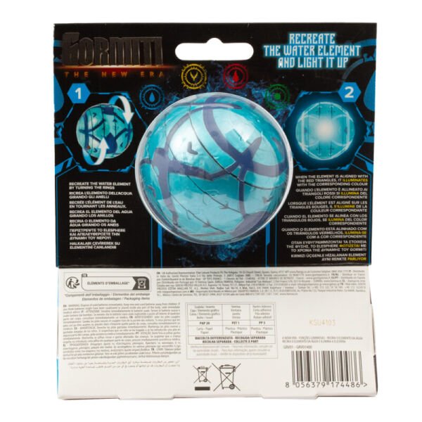 GPH-GRV01400 GORMITI ELKURE SU ELEMENTI 8