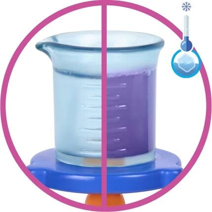 MATE-JCR71 BRB  BAKIM TEMALI KARIYER OYUN SET 6